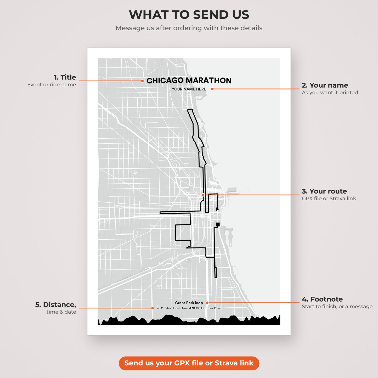 Chicago Marathon map print personalisation explained
