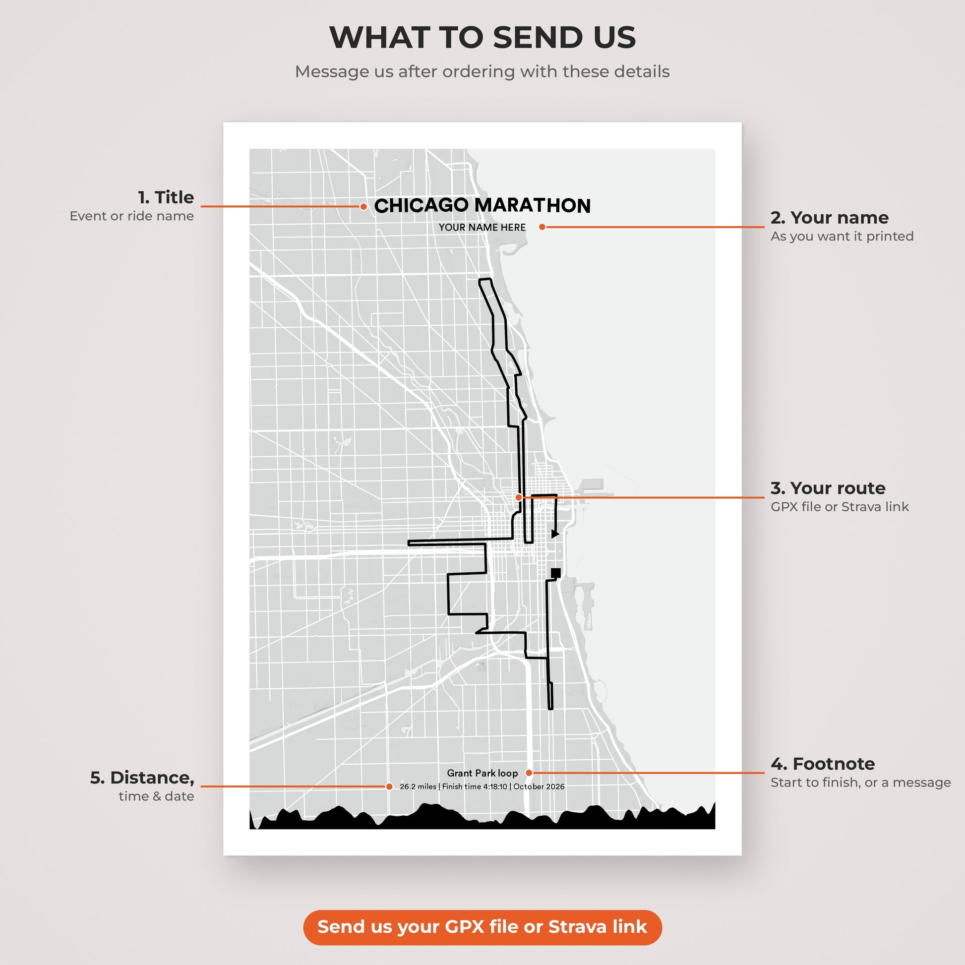 Chicago Marathon map print personalisation explained