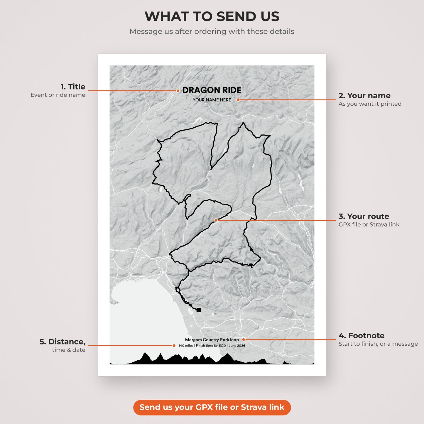 Dragon Ride map print personalisation explained