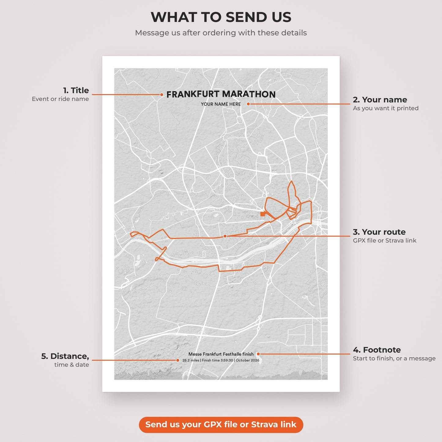 Frankfurt Marathon map print personalisation explained