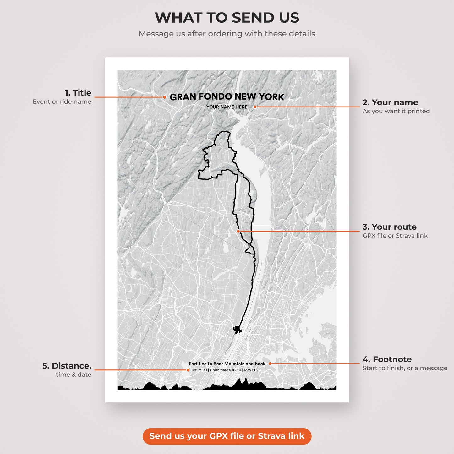 Gran Fondo New York map print personalisation explained