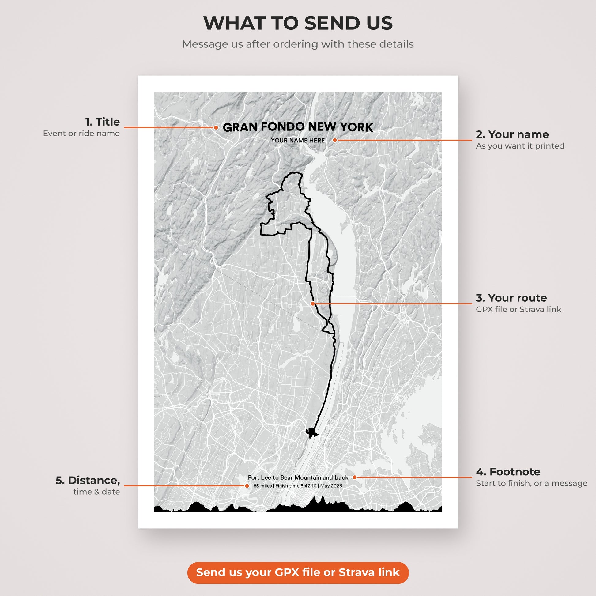 Gran Fondo New York map print personalisation explained