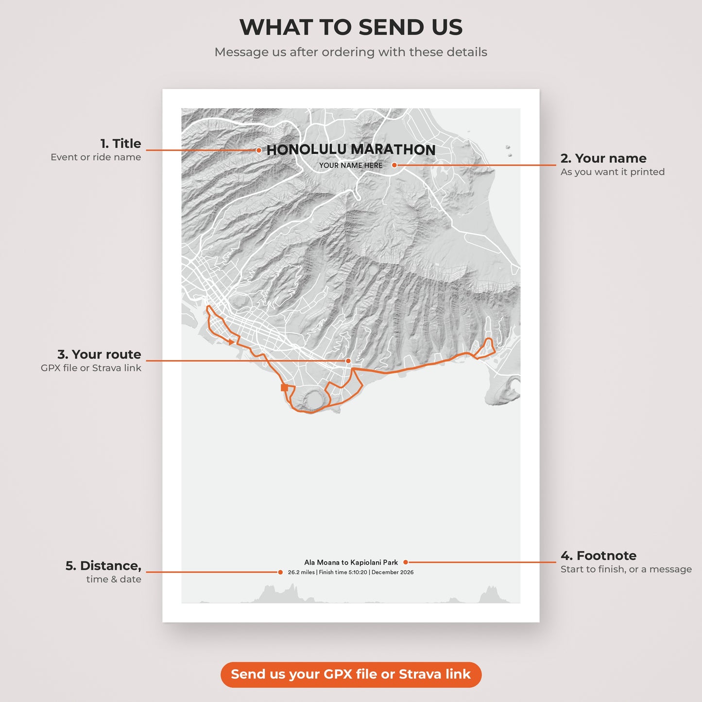 Honolulu Marathon map print personalisation explained