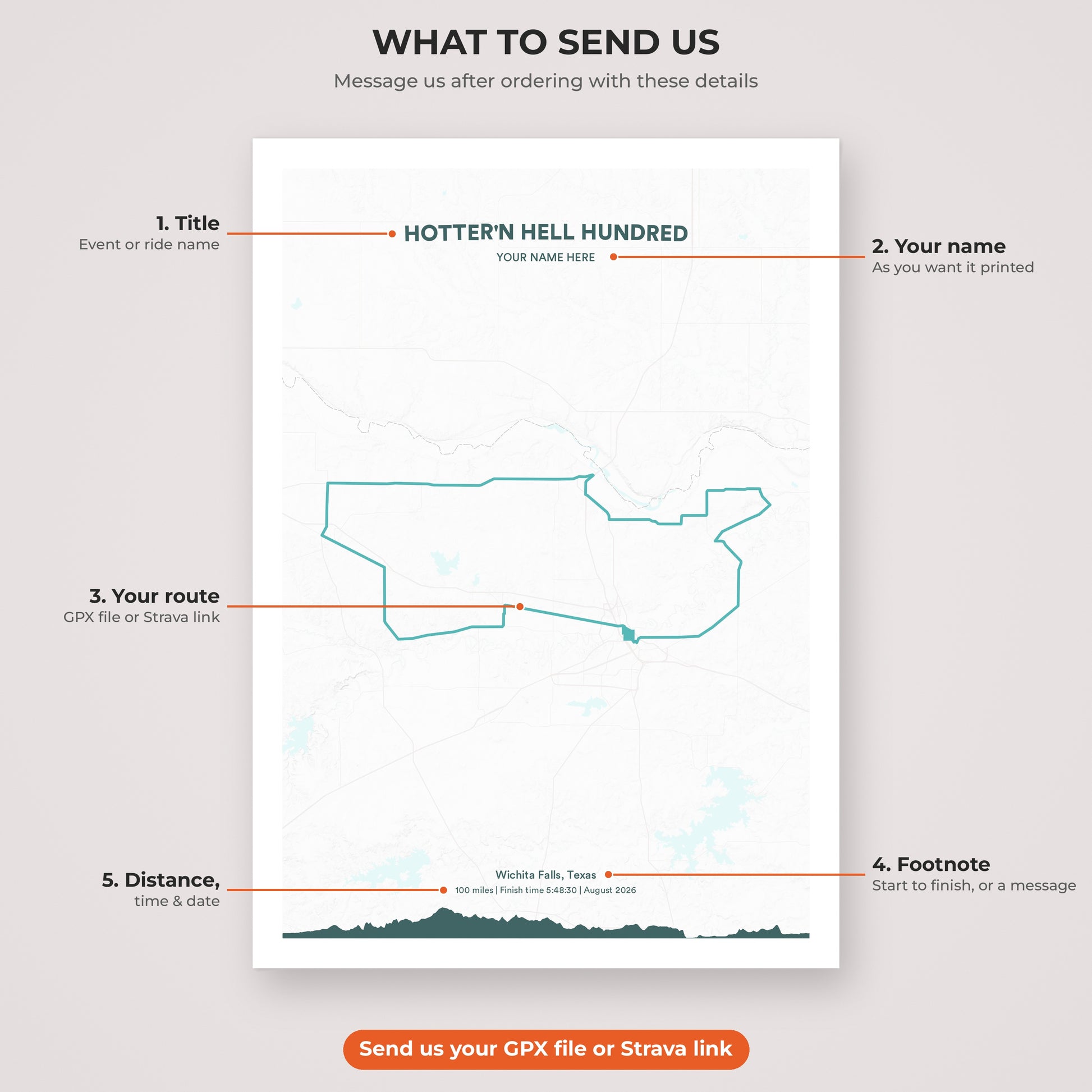 Hotter'N Hell Hundred map print personalisation explained