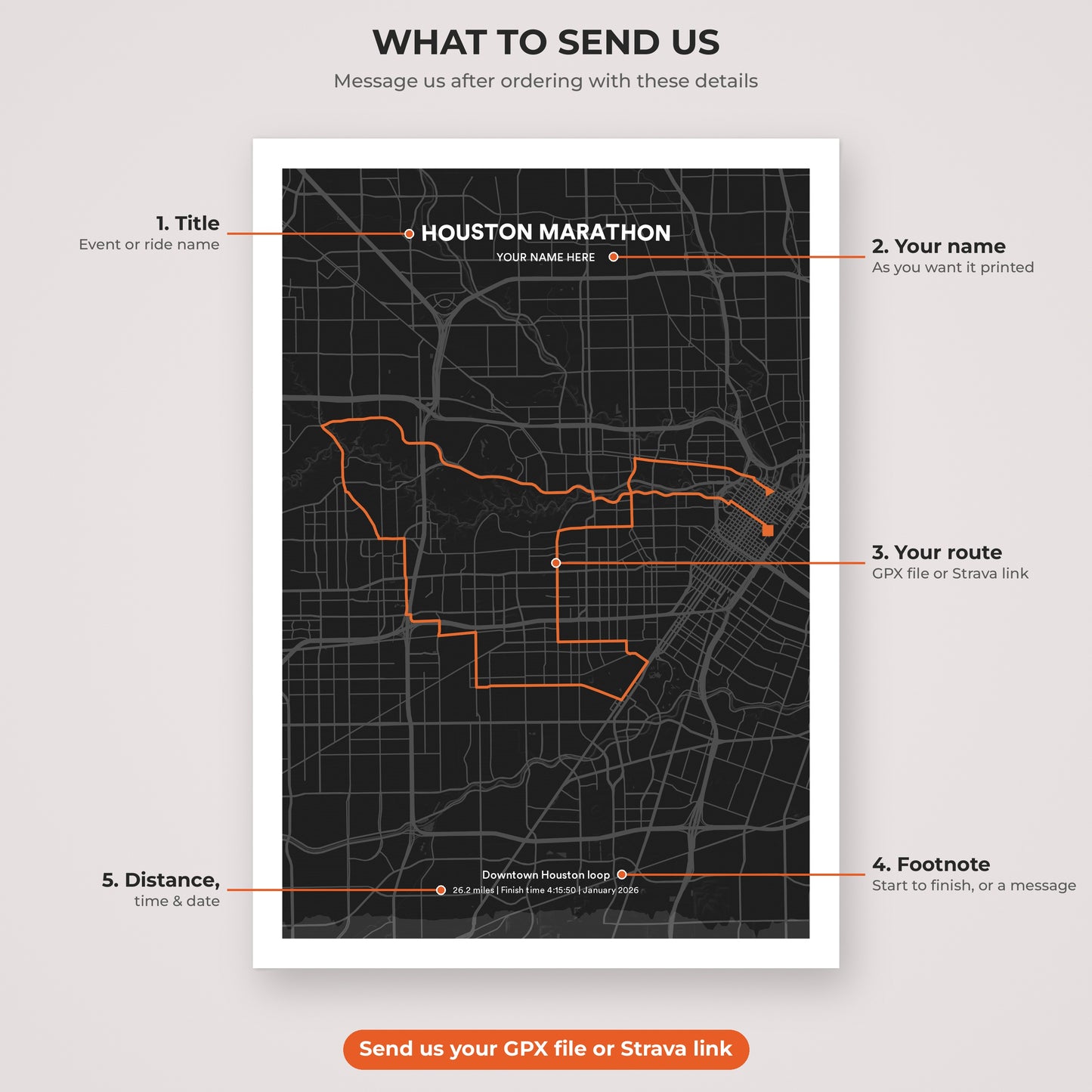 Houston Marathon map print personalisation explained