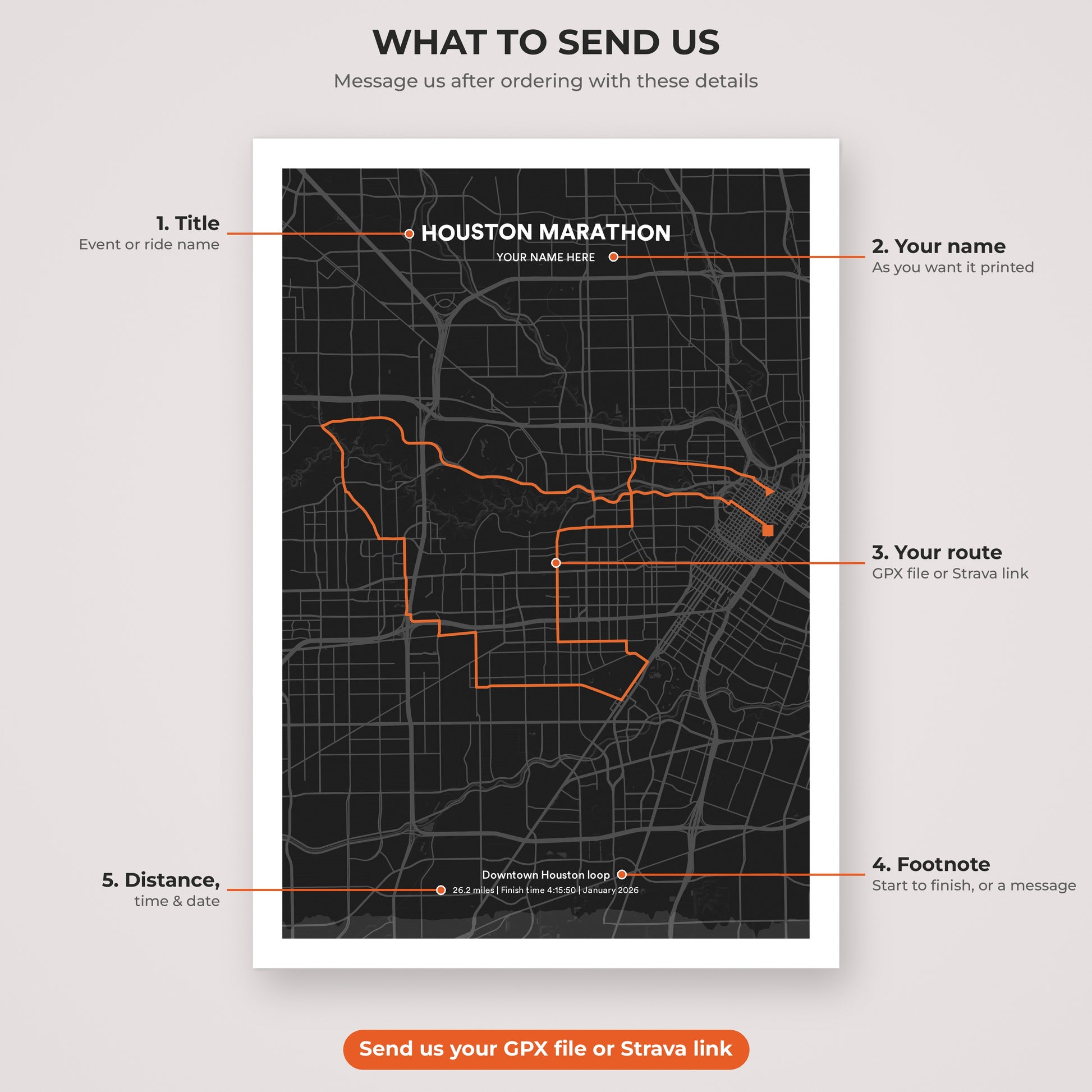 Houston Marathon map print personalisation explained