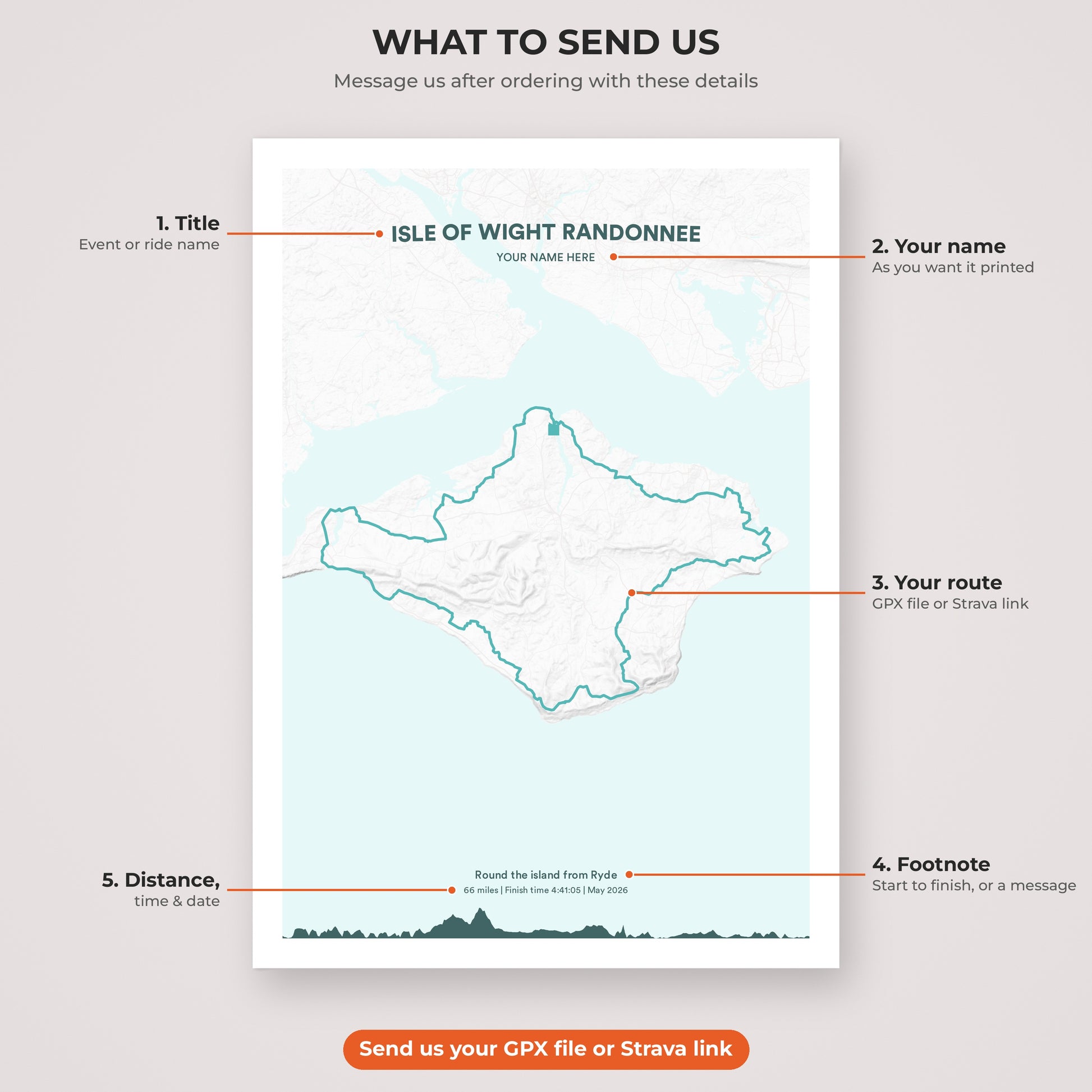 Isle of Wight Randonnee map print personalisation explained