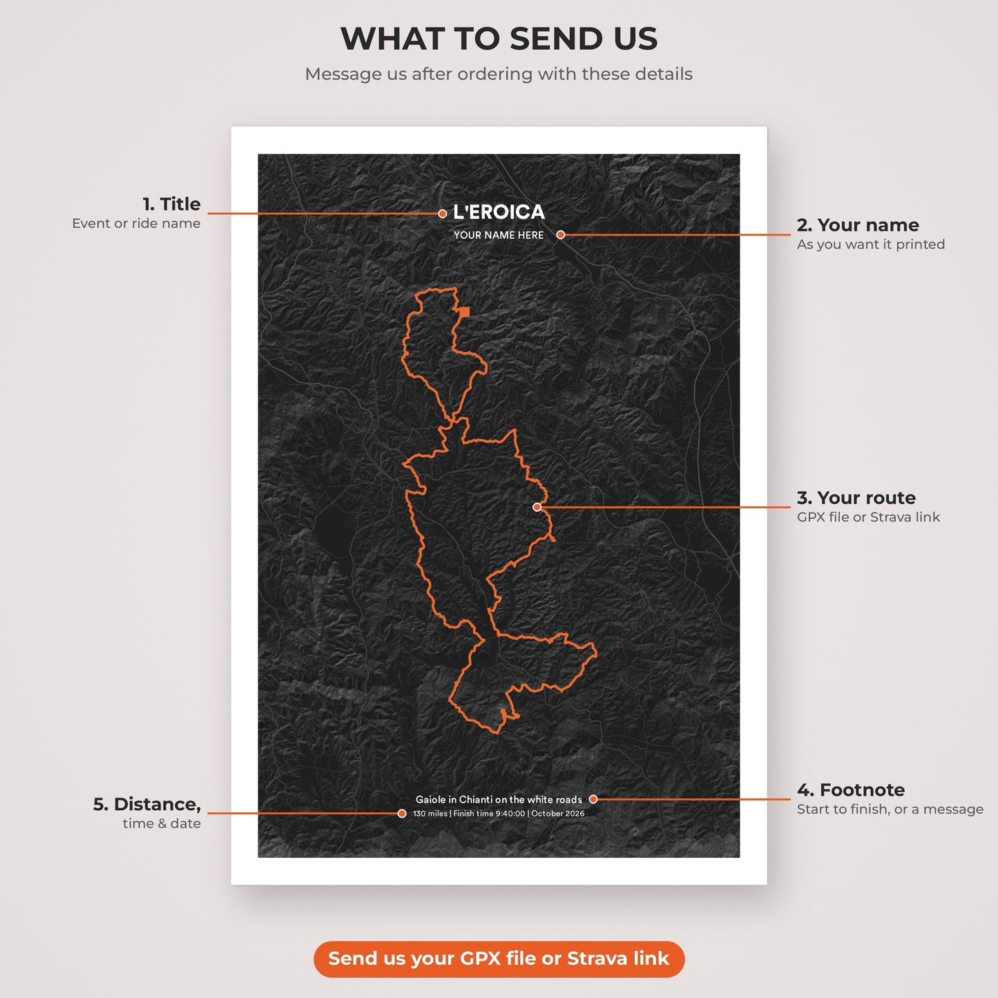 L'Eroica map print personalisation explained