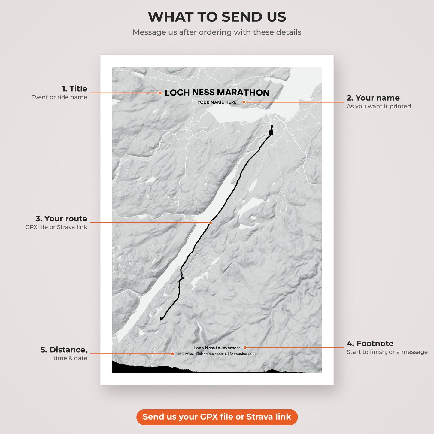 Loch Ness Marathon map print personalisation explained