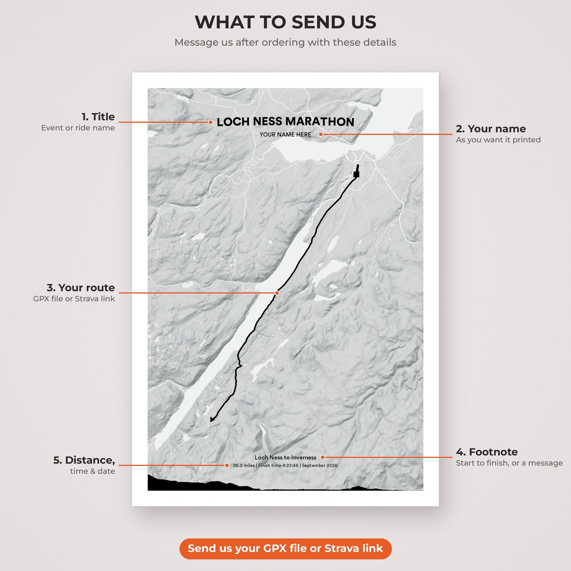 Loch Ness Marathon map print personalisation explained