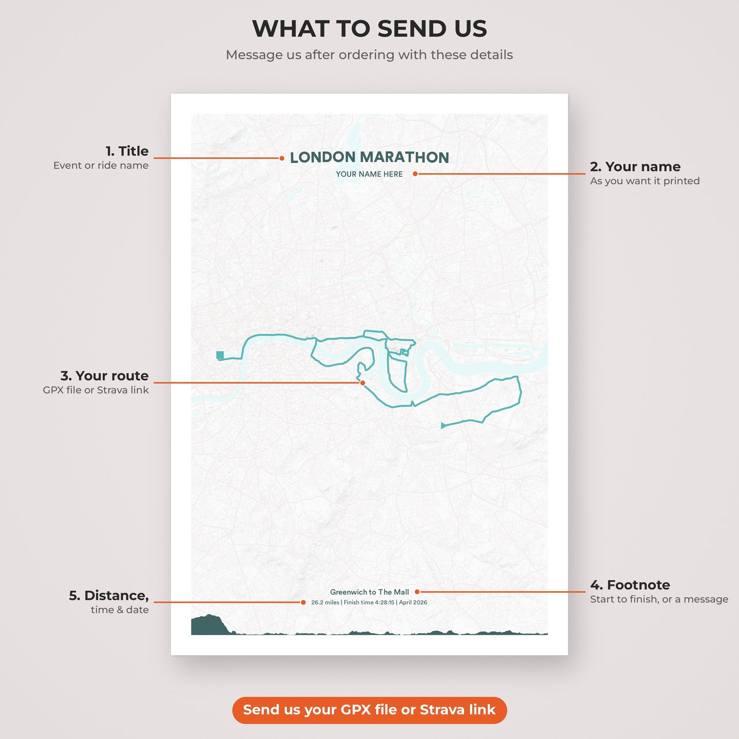 London Marathon map print personalisation explained