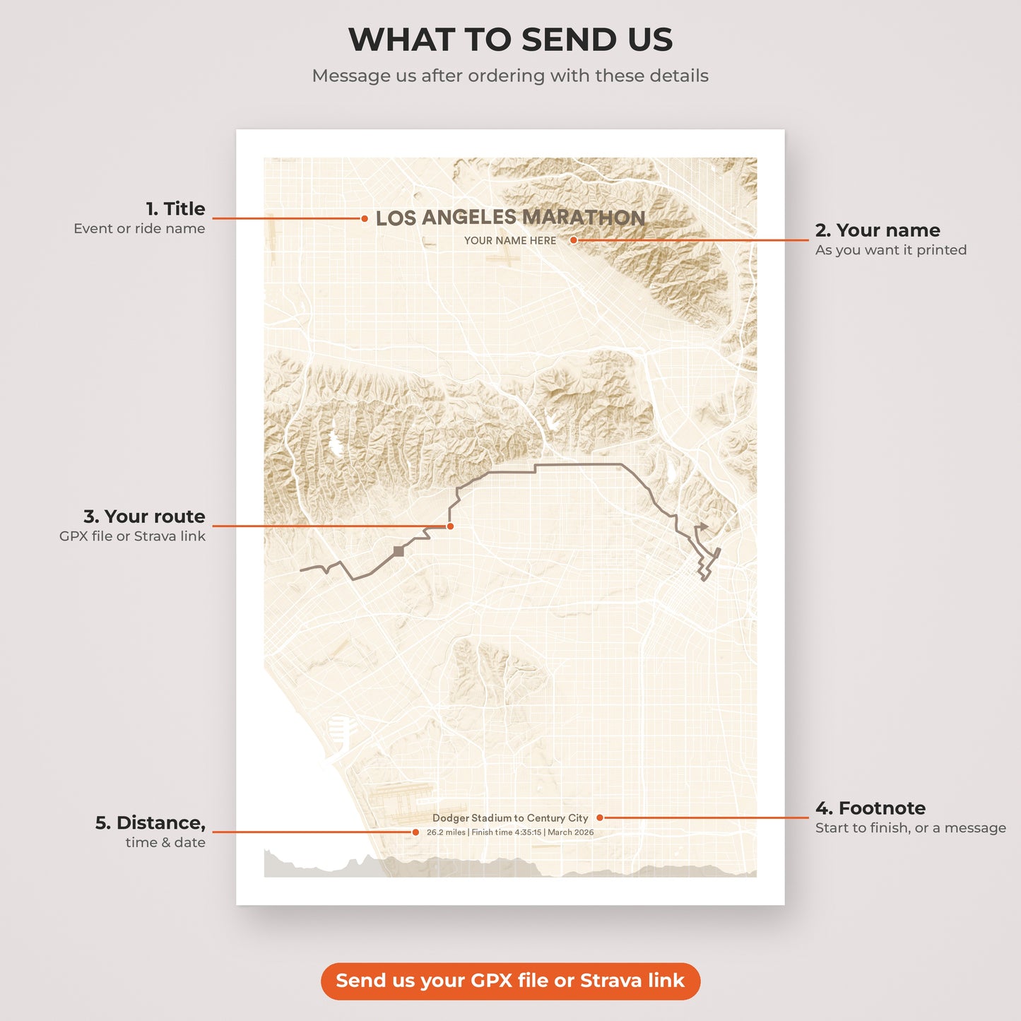 Los Angeles Marathon map print personalisation explained