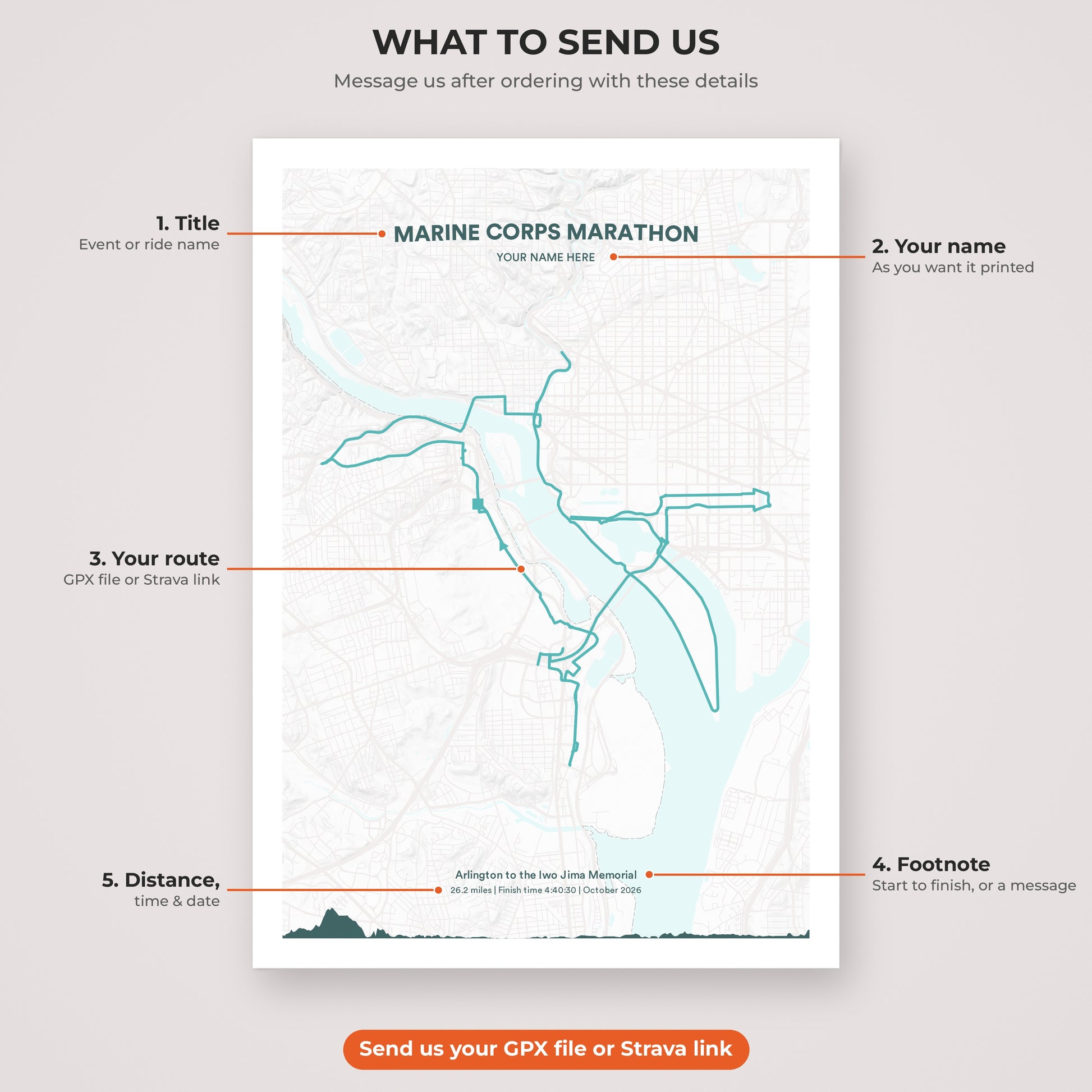 Marine Corps Marathon map print personalisation explained