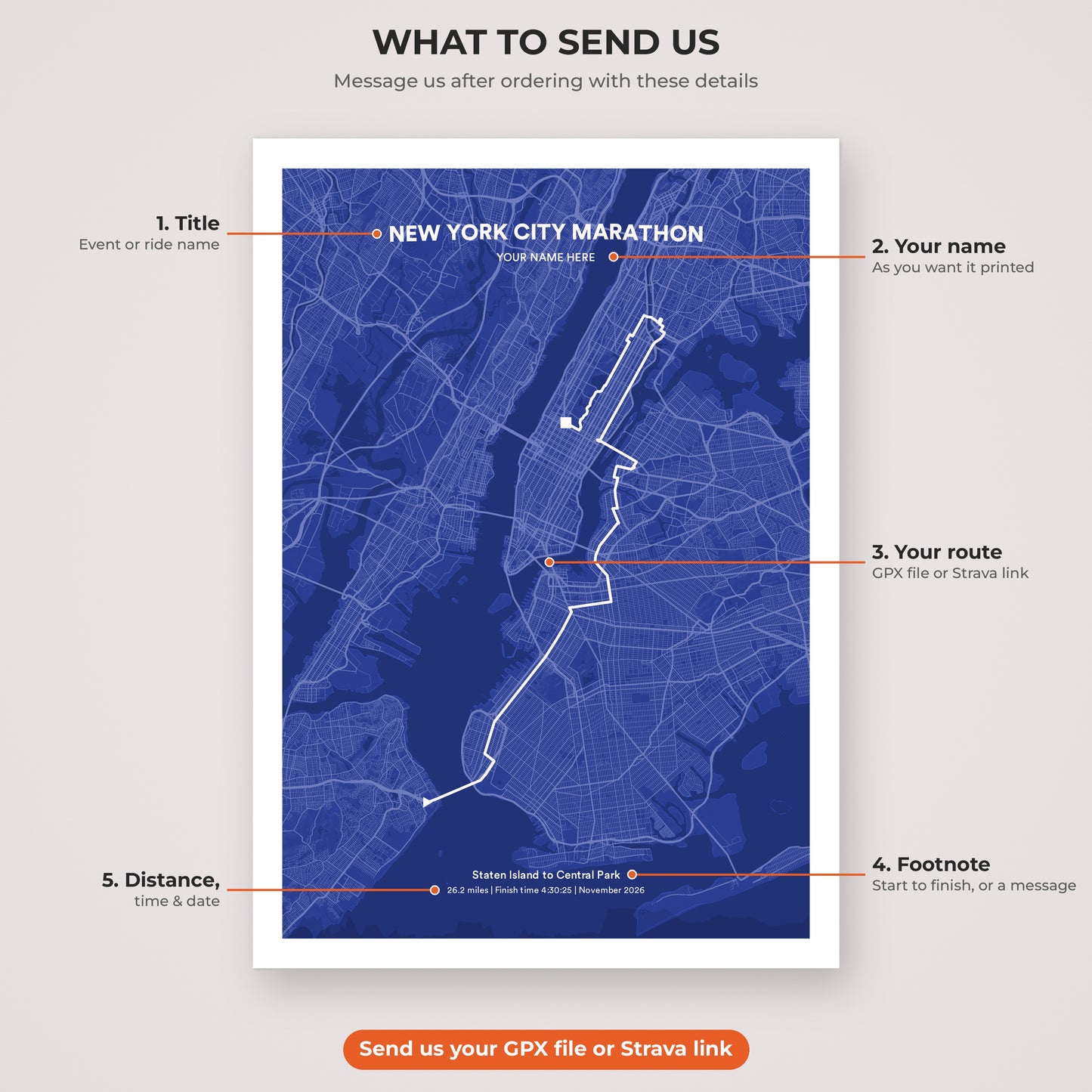New York City Marathon map print personalisation explained