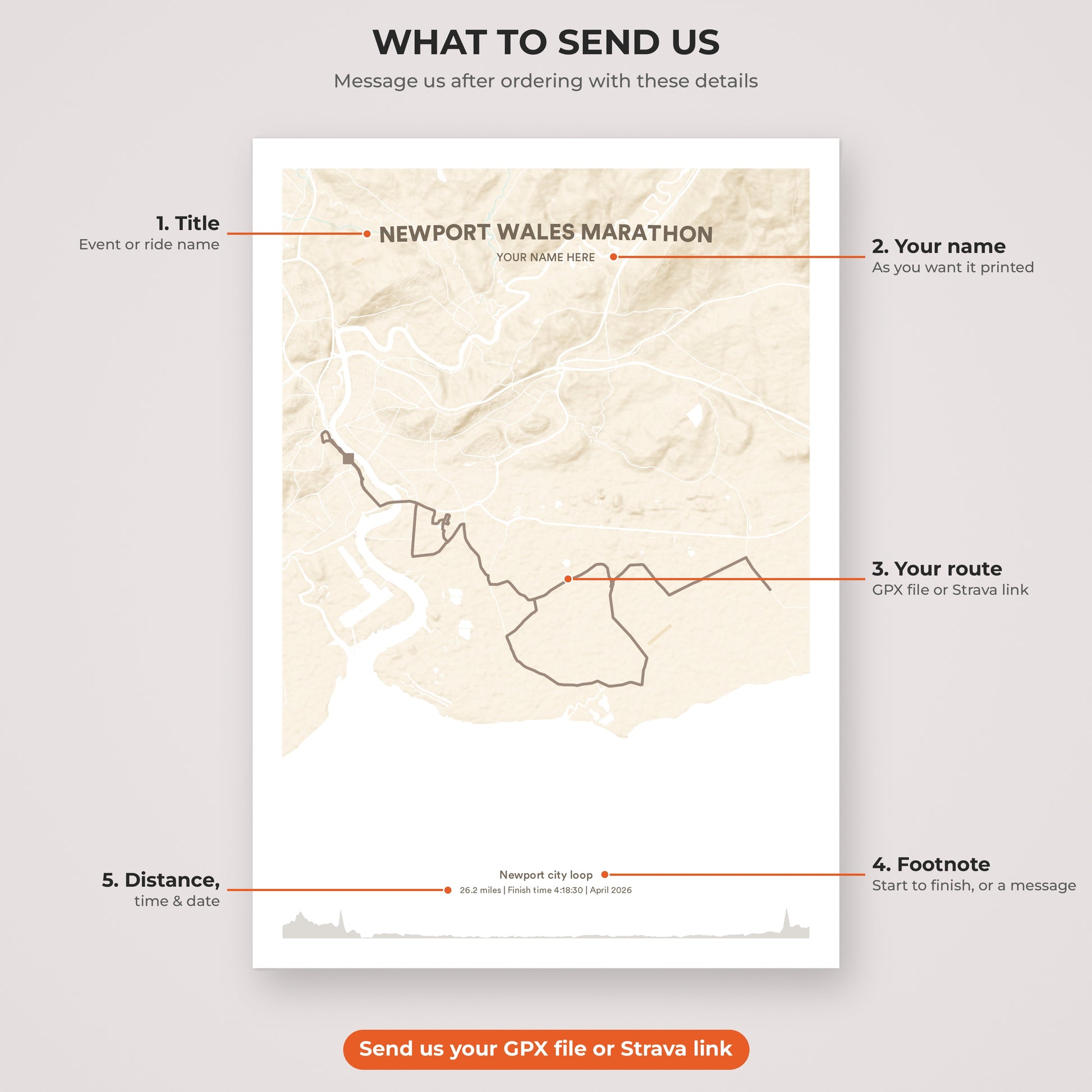 Newport Wales Marathon map print personalisation explained