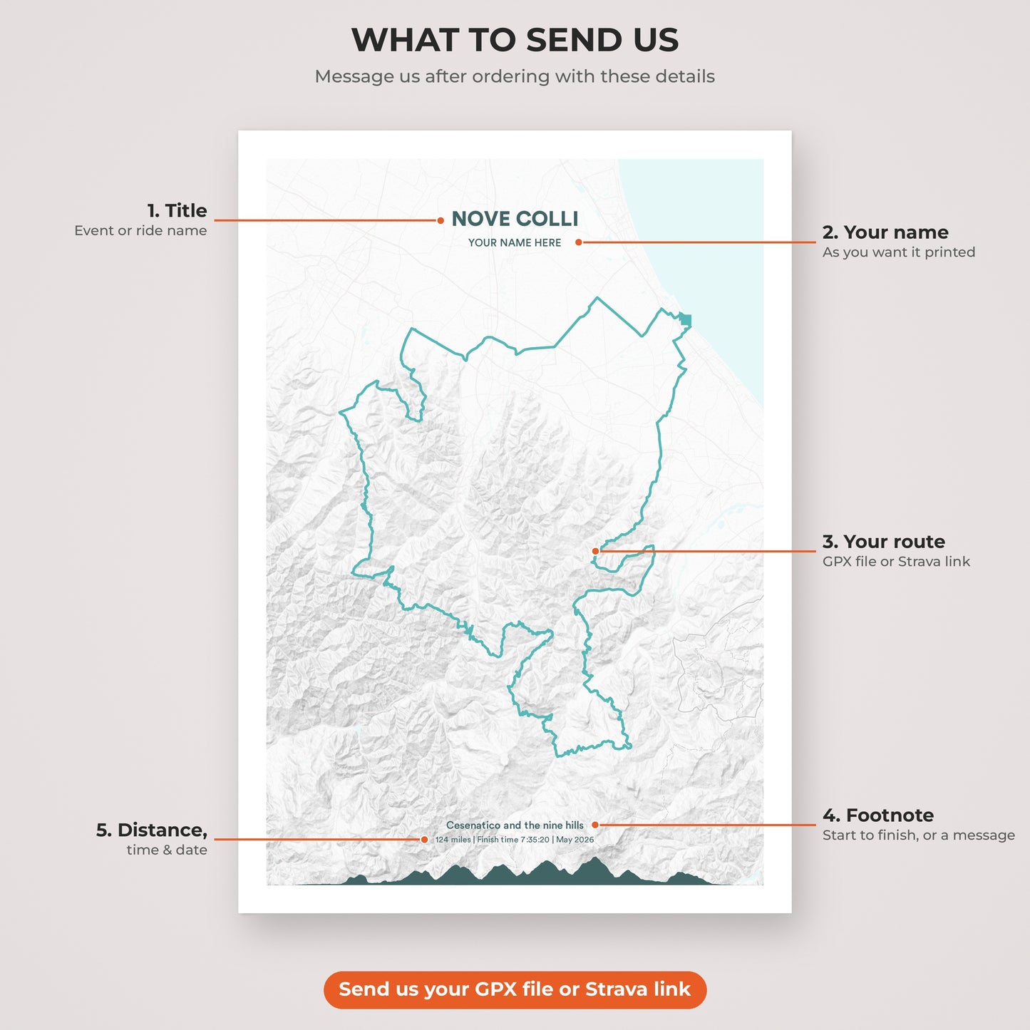 Nove Colli map print personalisation explained
