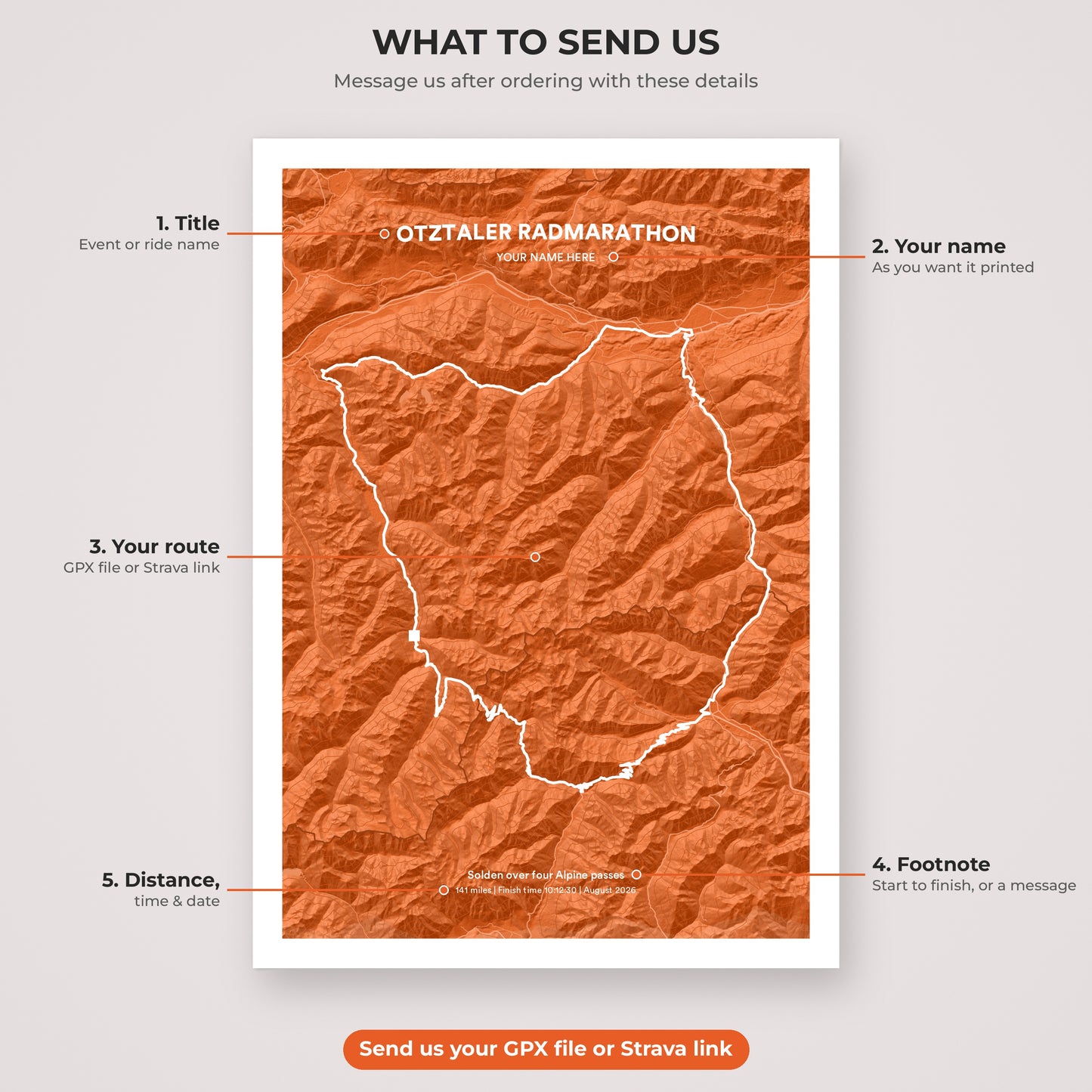 Otztaler Radmarathon map print personalisation explained