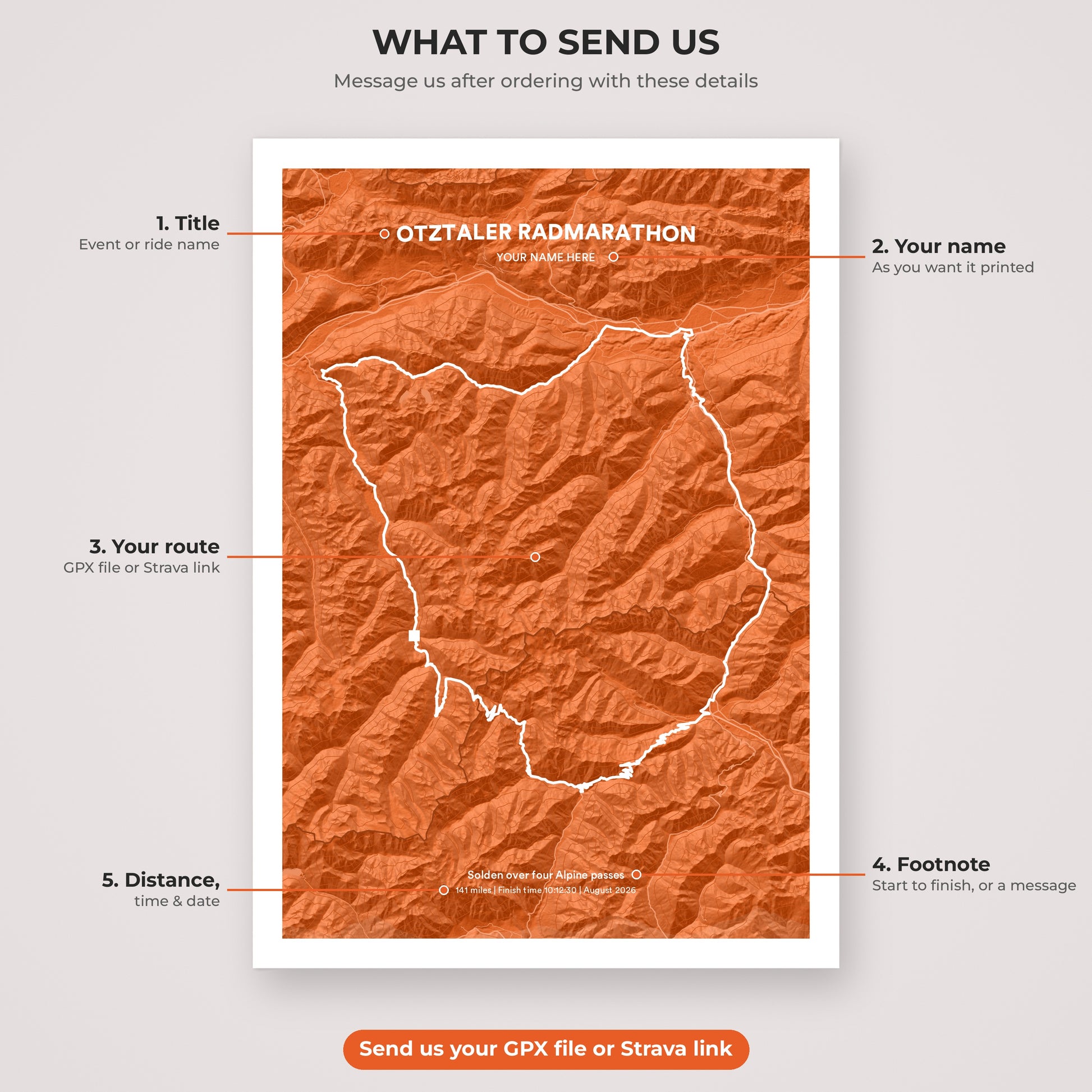 Otztaler Radmarathon map print personalisation explained