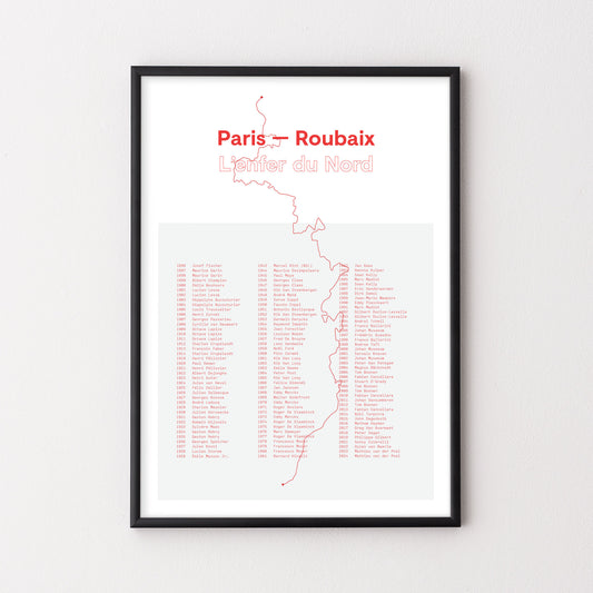 Geschichte von Paris – Roubaix