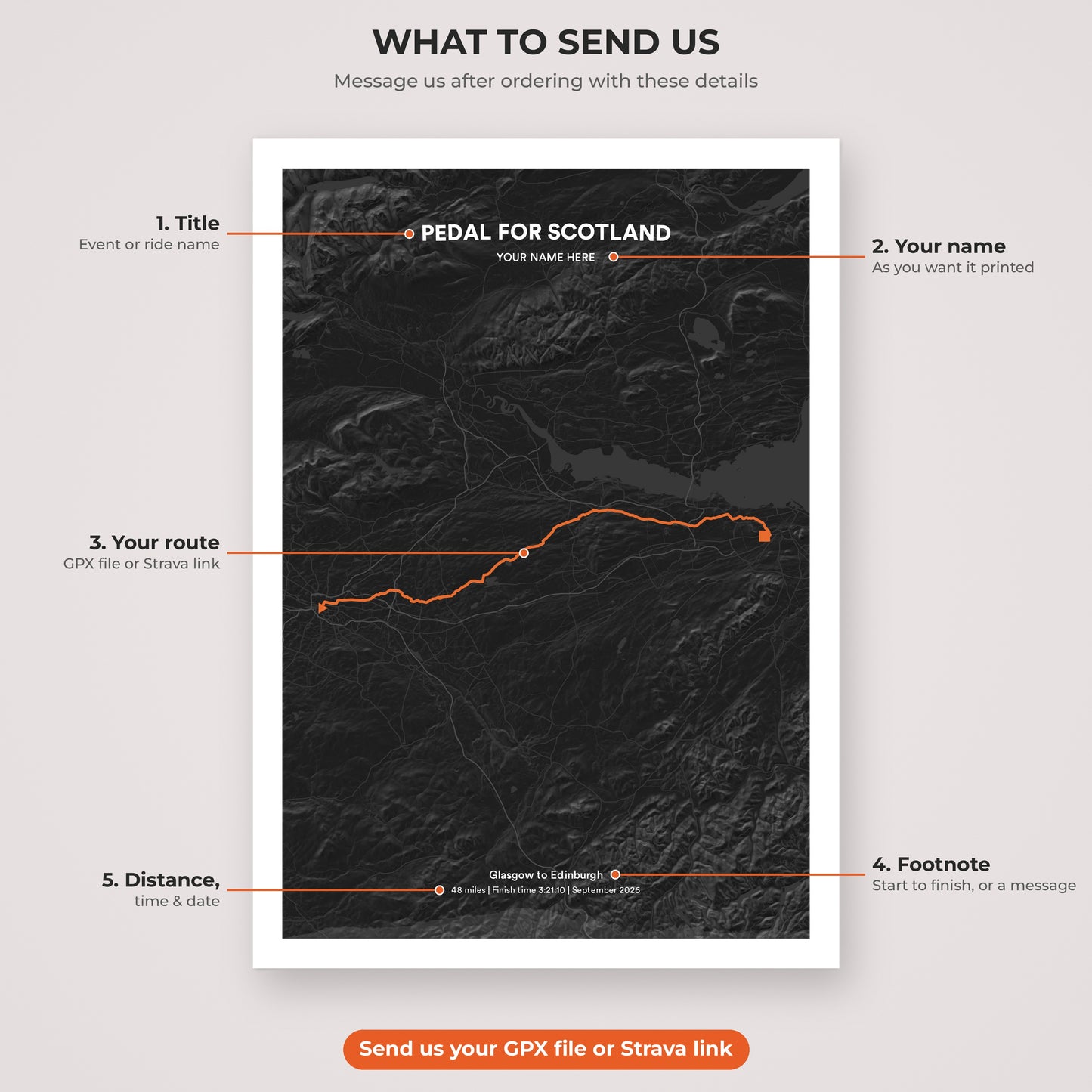 Pedal for Scotland map print personalisation explained