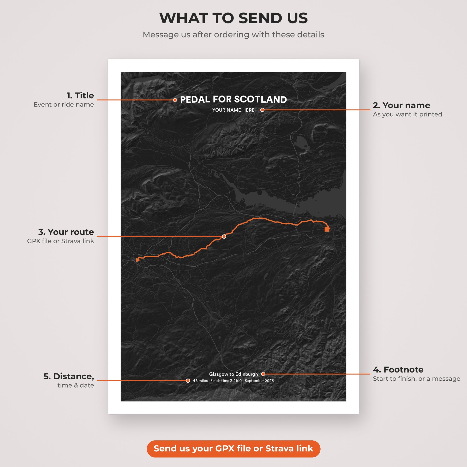 Pedal for Scotland map print personalisation explained
