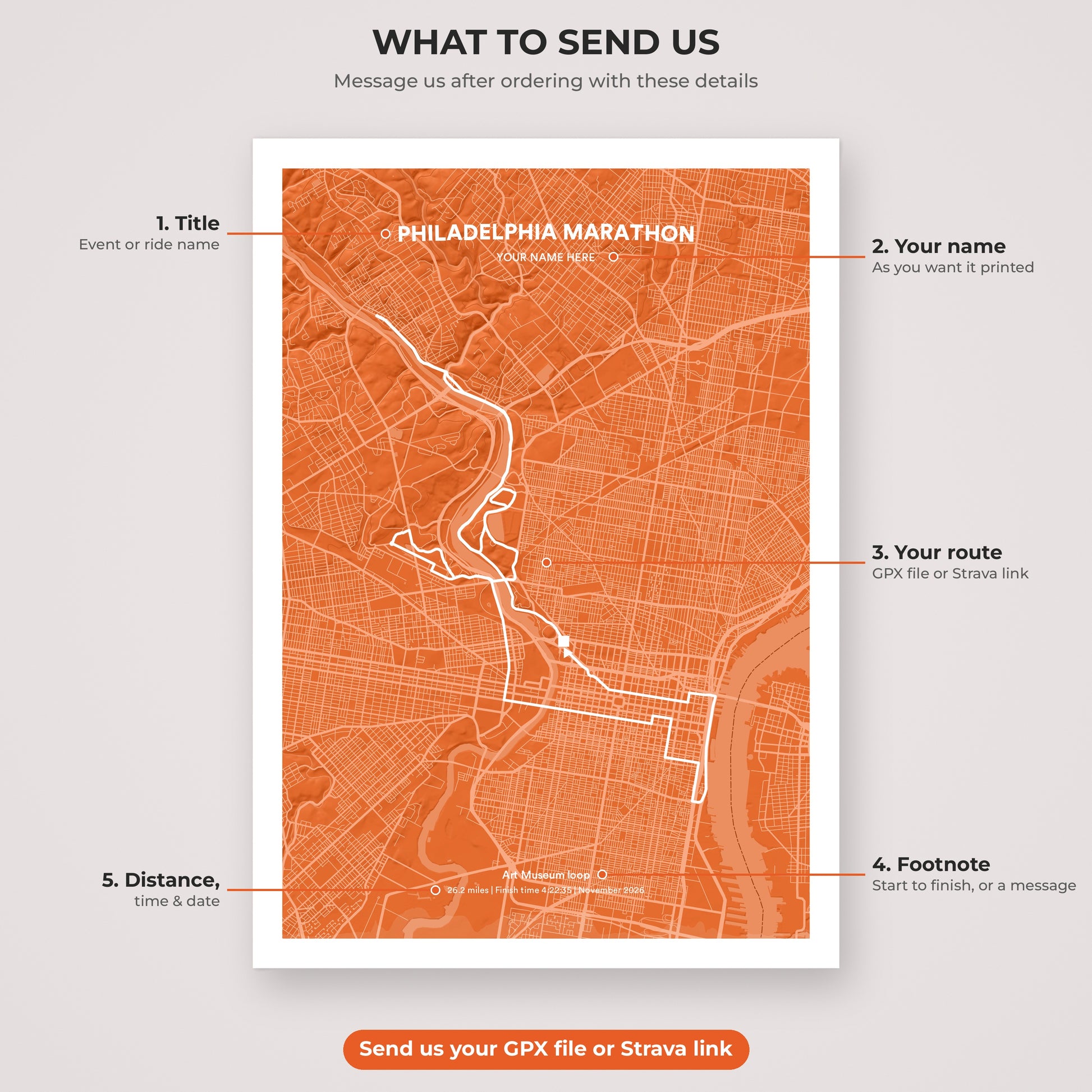 Philadelphia Marathon map print personalisation explained
