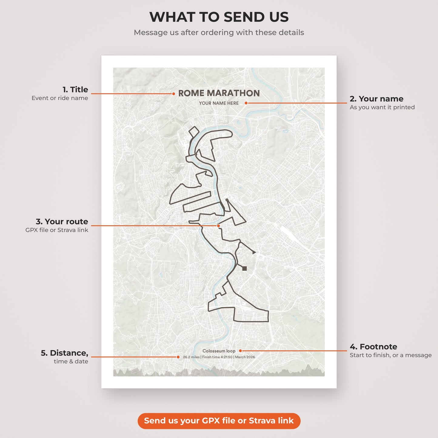 Rome Marathon map print personalisation explained
