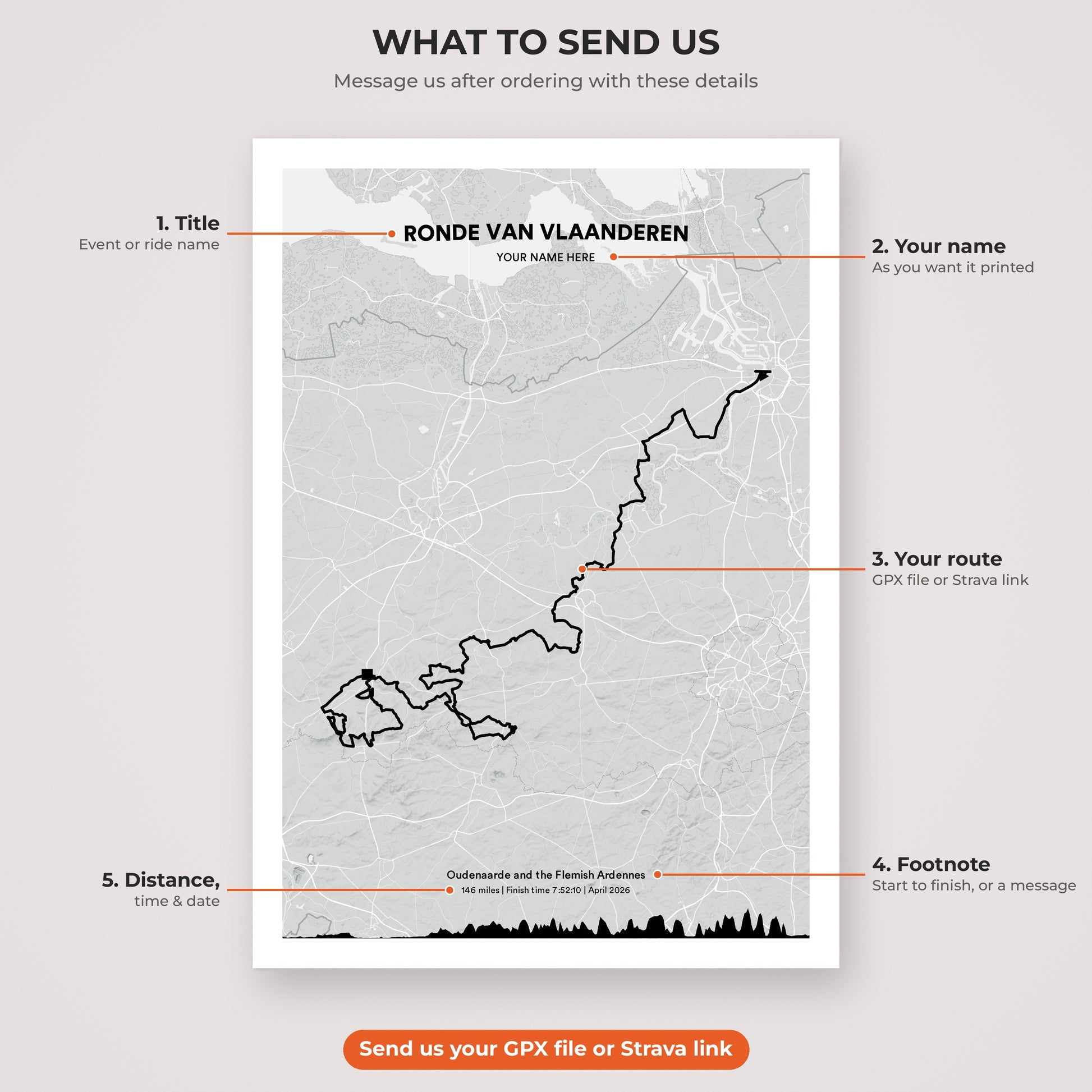 Ronde van Vlaanderen map print personalisation explained