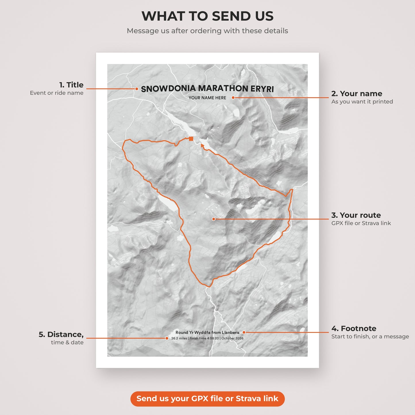 Snowdonia Marathon Eryri map print personalisation explained