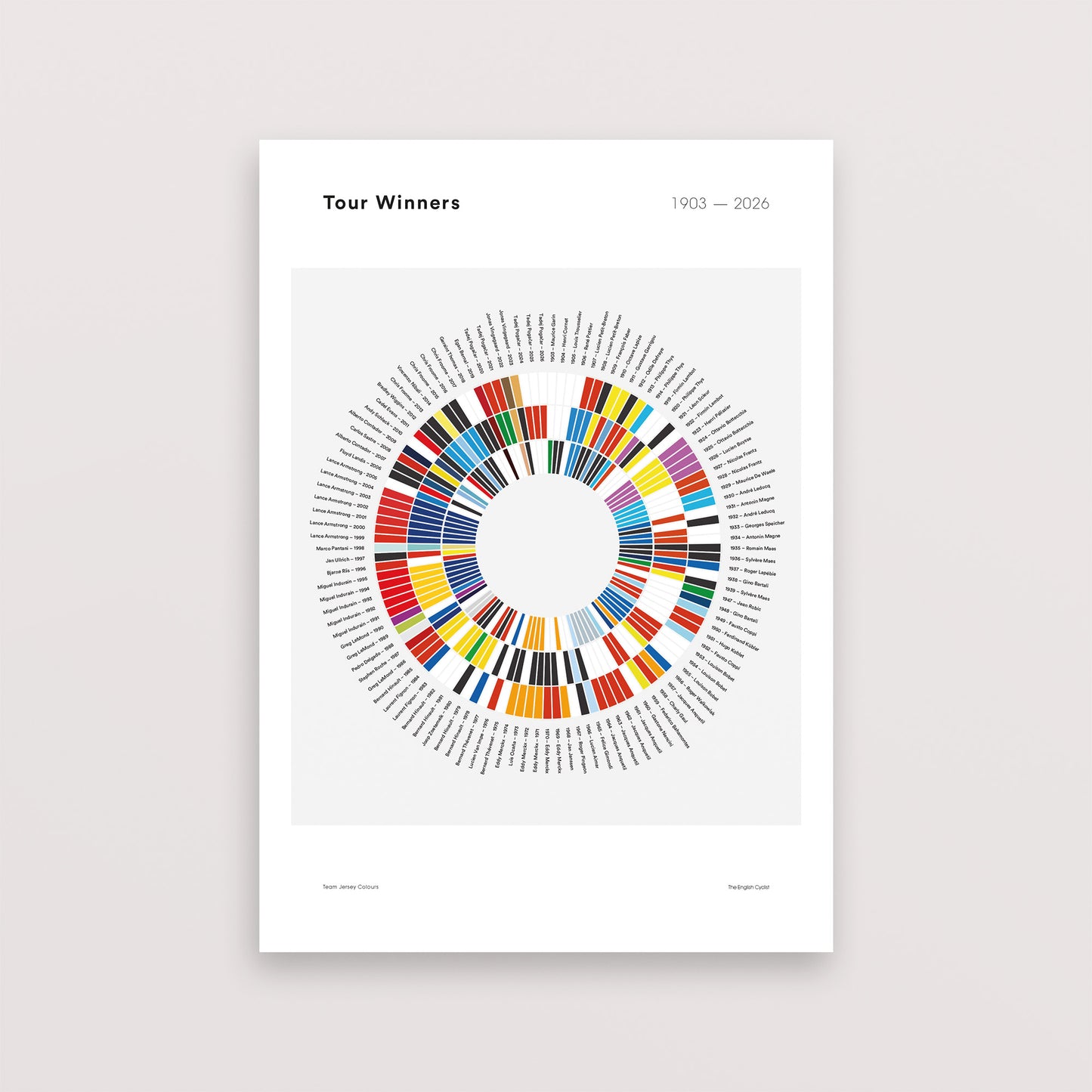 Tour Colour Wheel