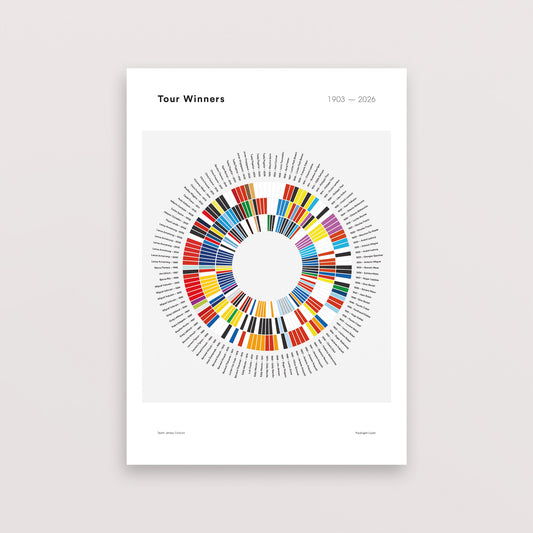 Tour Colour Wheel