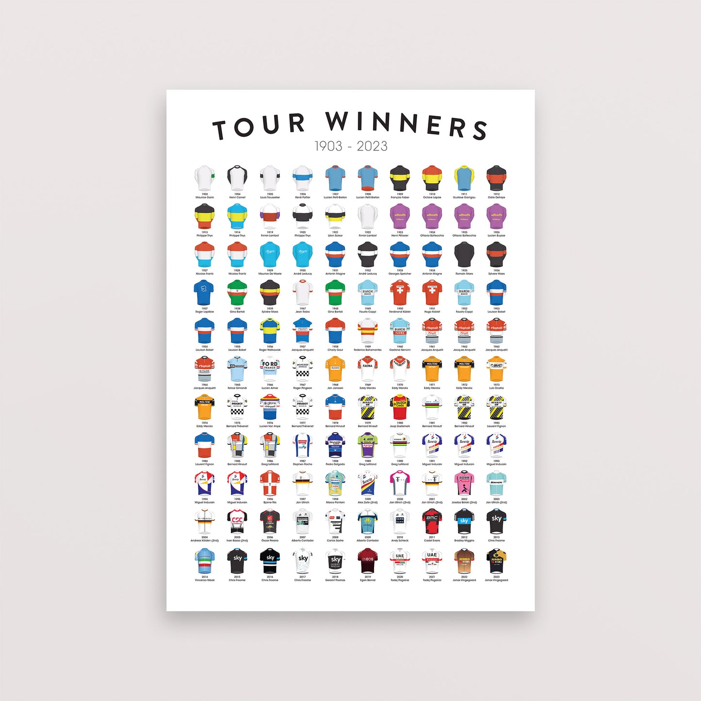 Tour-de-France-Sieger