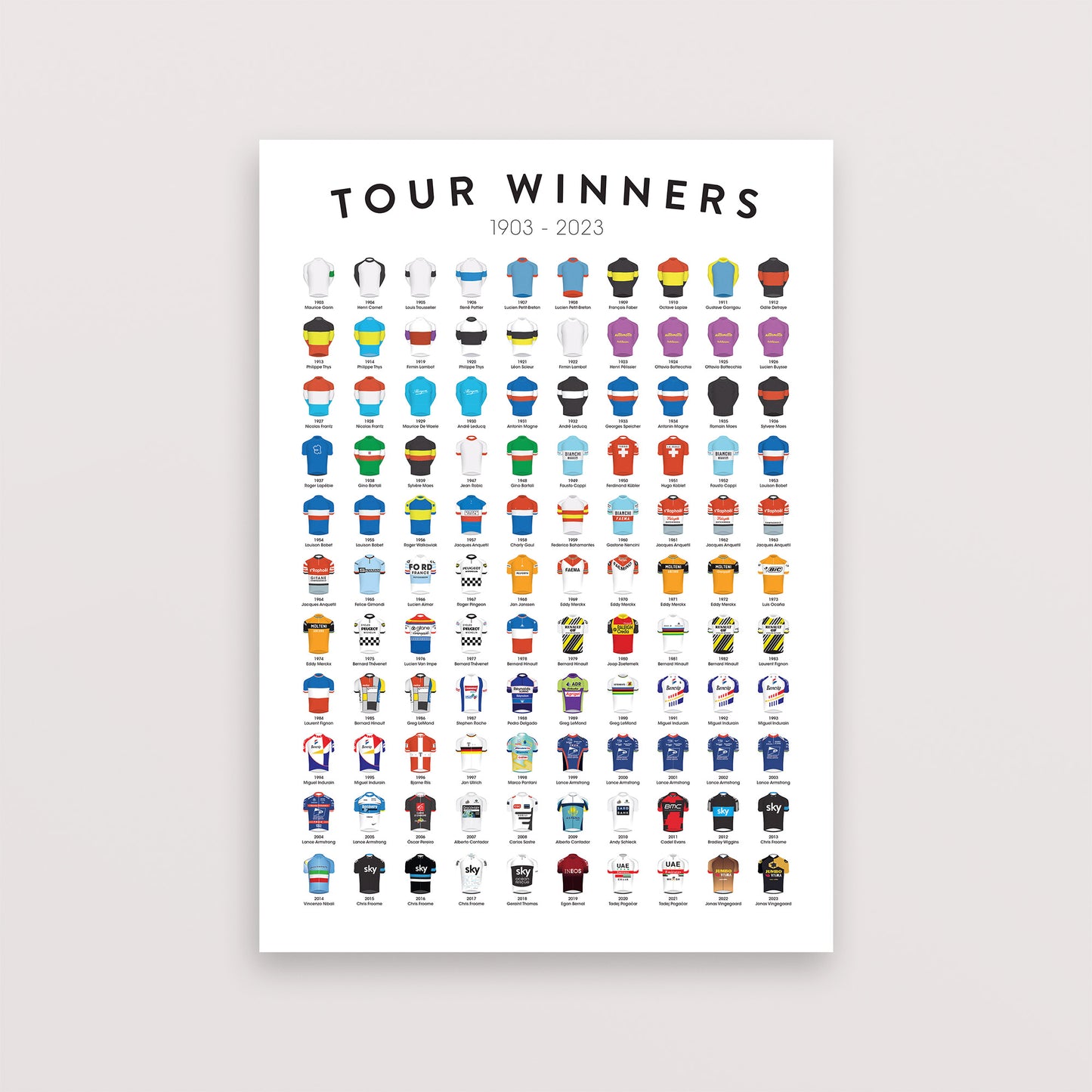 Tour de France Winners