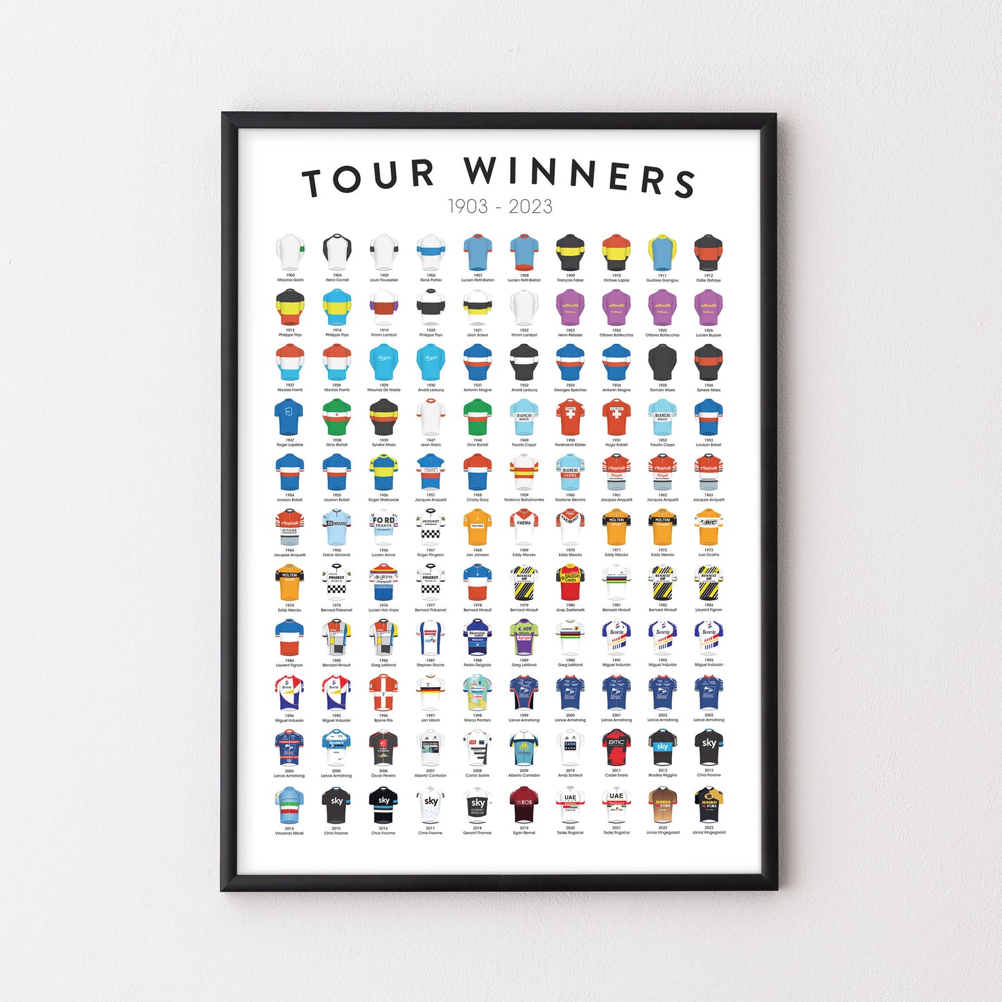 Framed Tour Winners Print
