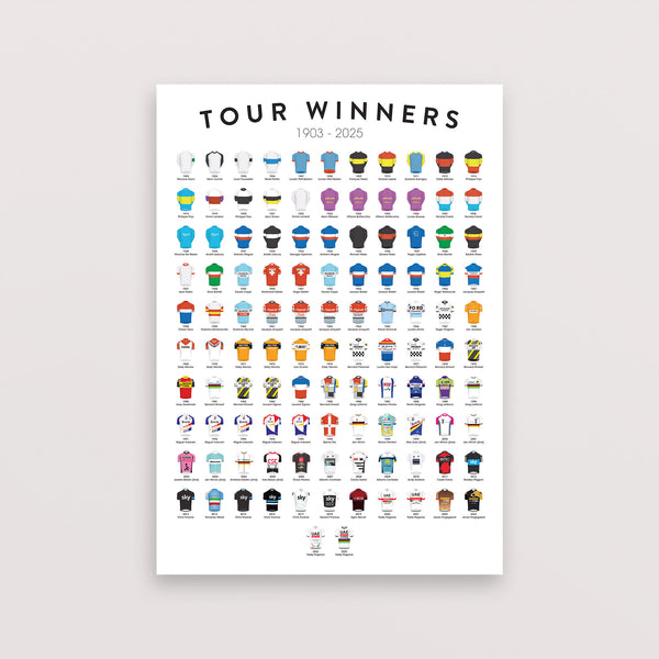 Tour de France Winners