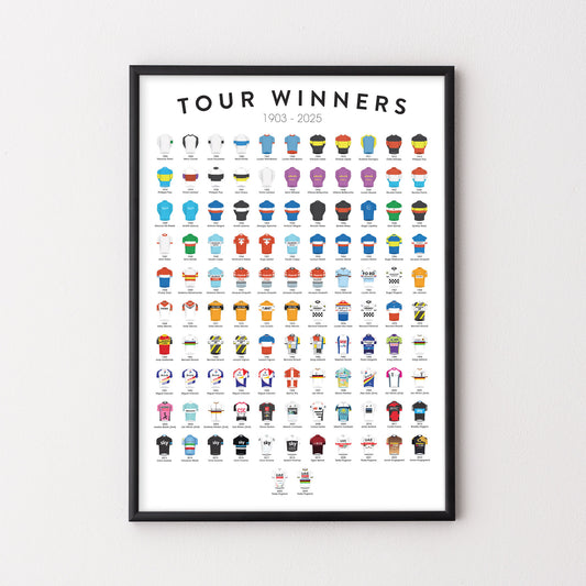 Tour de France Winners