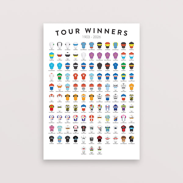 Tour de France Winners