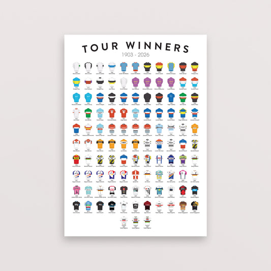 Tour de France Winners