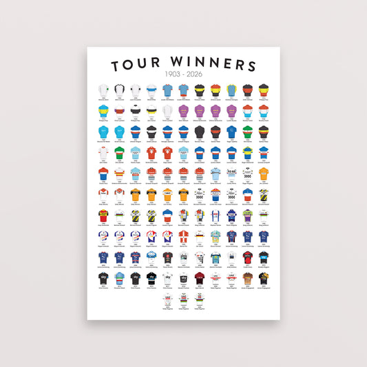 Tour de France Winners