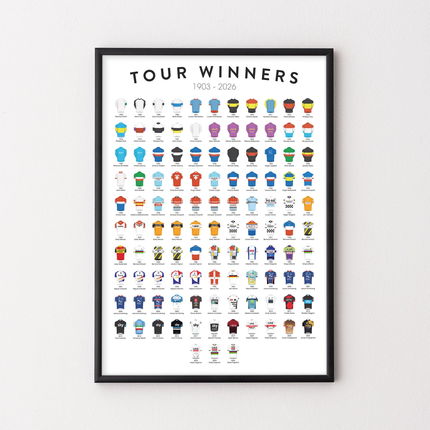 Framed Tour Winners Print