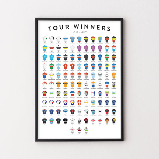Framed Tour Winners Print