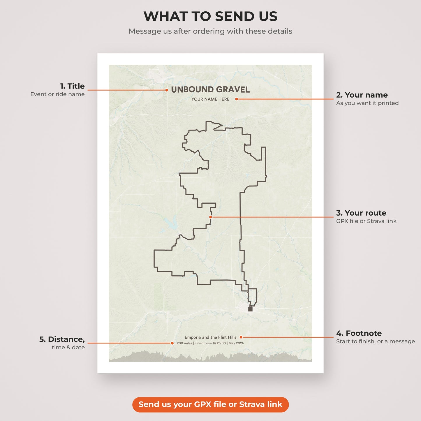 Unbound Gravel map print personalisation explained