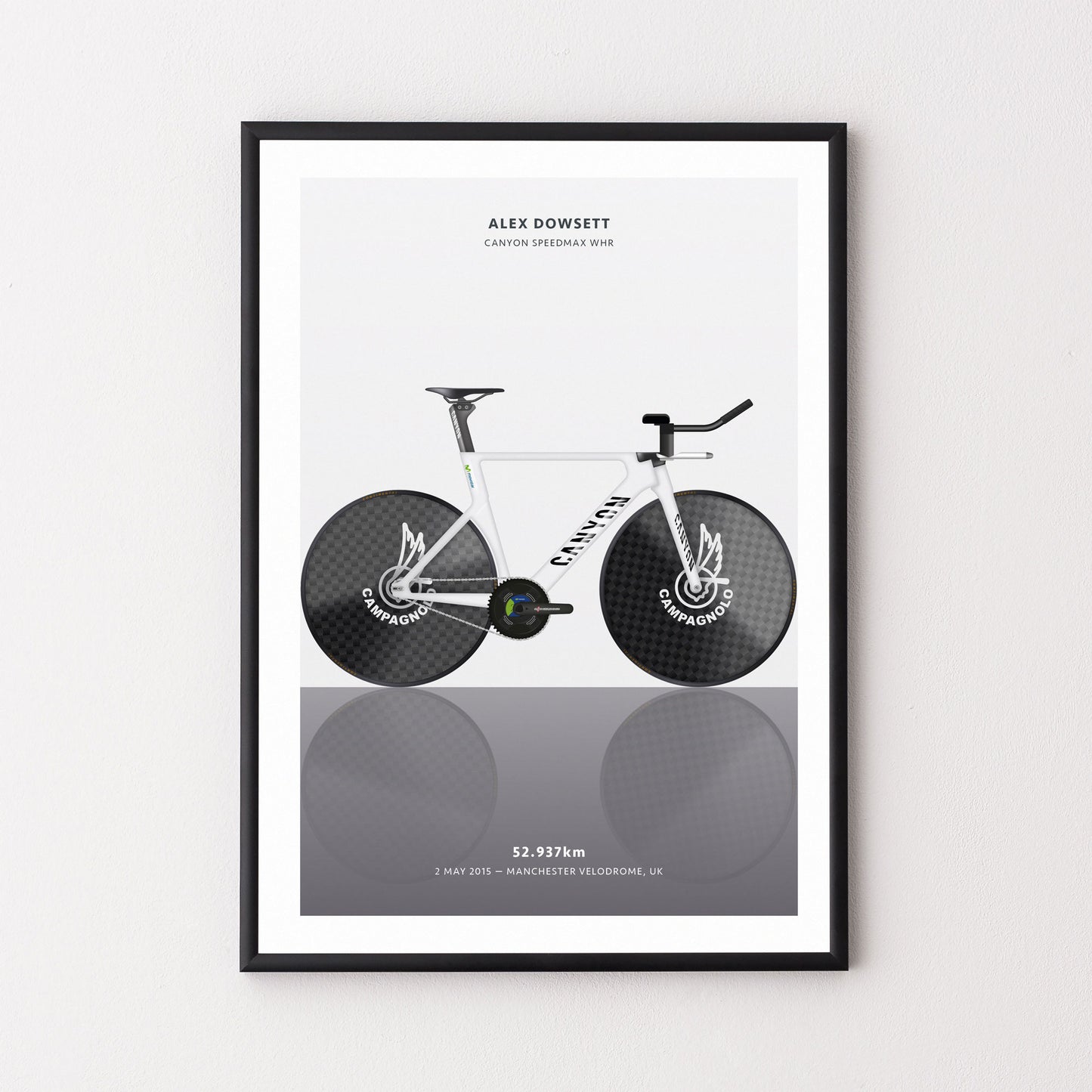 Alex Dowsett Hour Record – Poster – The English Cyclist
