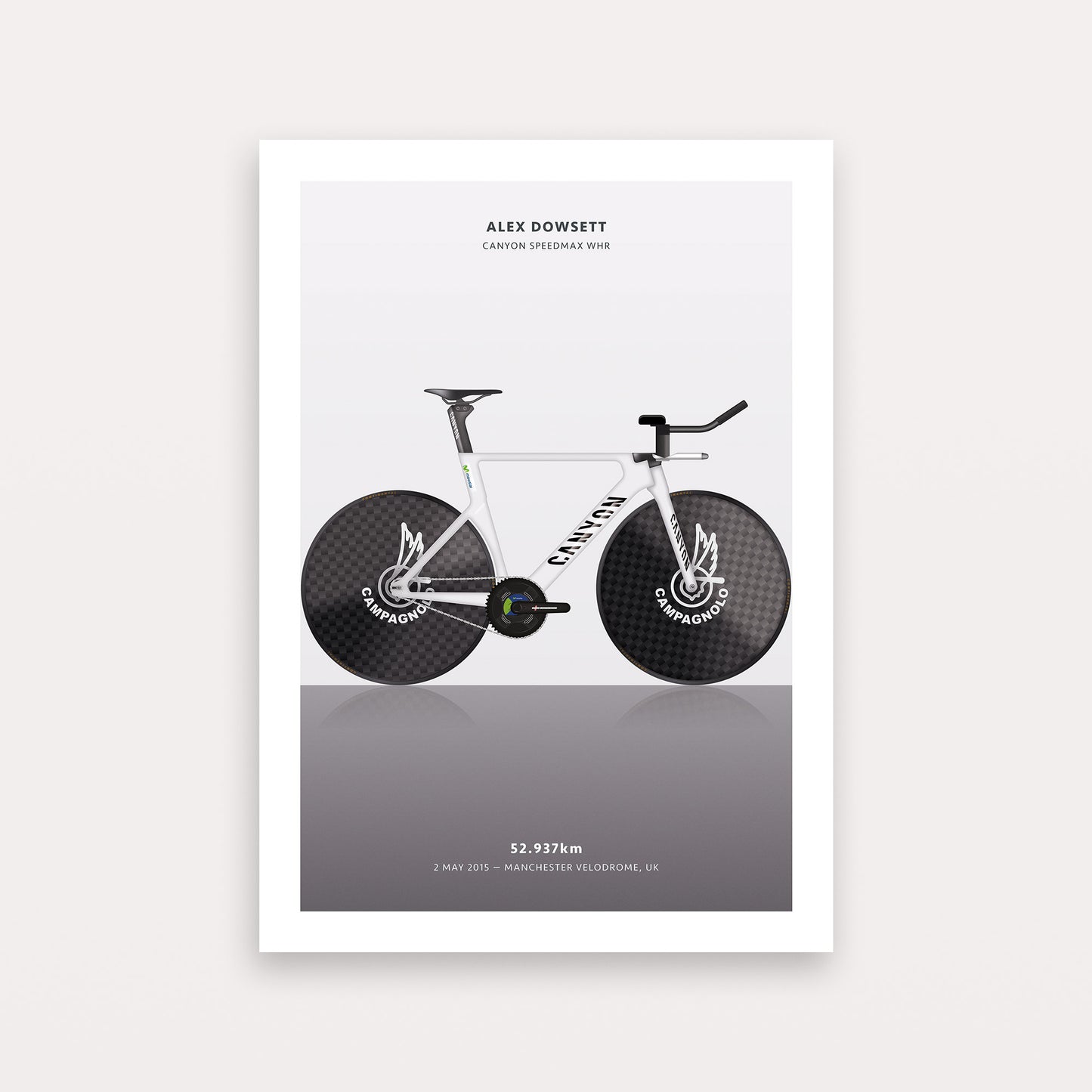 Alex Dowsett Hour Record – Poster – The English Cyclist