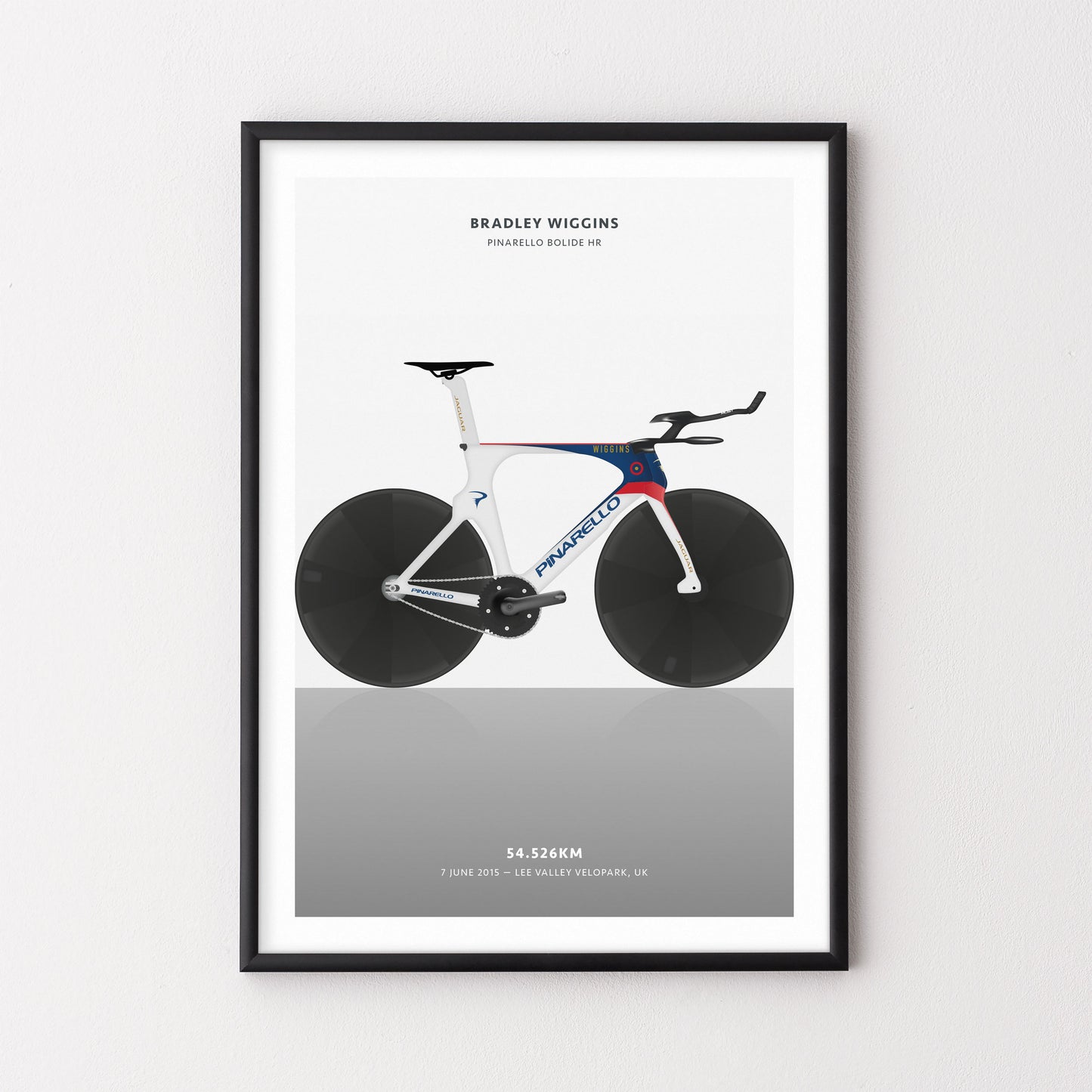 Bradley Wiggins Hour Record – Poster – The English Cyclist