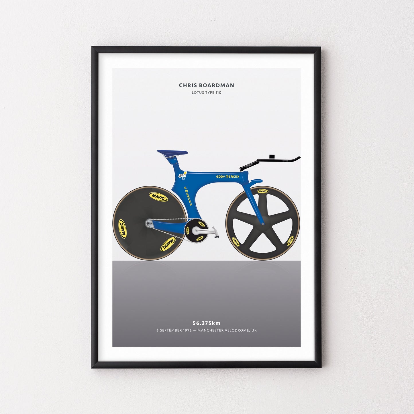 Chris Boardman Hour Record – Poster – The English Cyclist