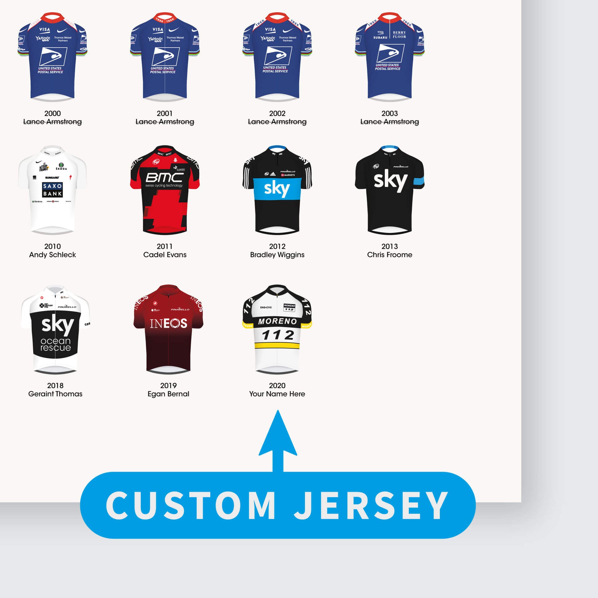 Print Customisation –  – The English Cyclist
