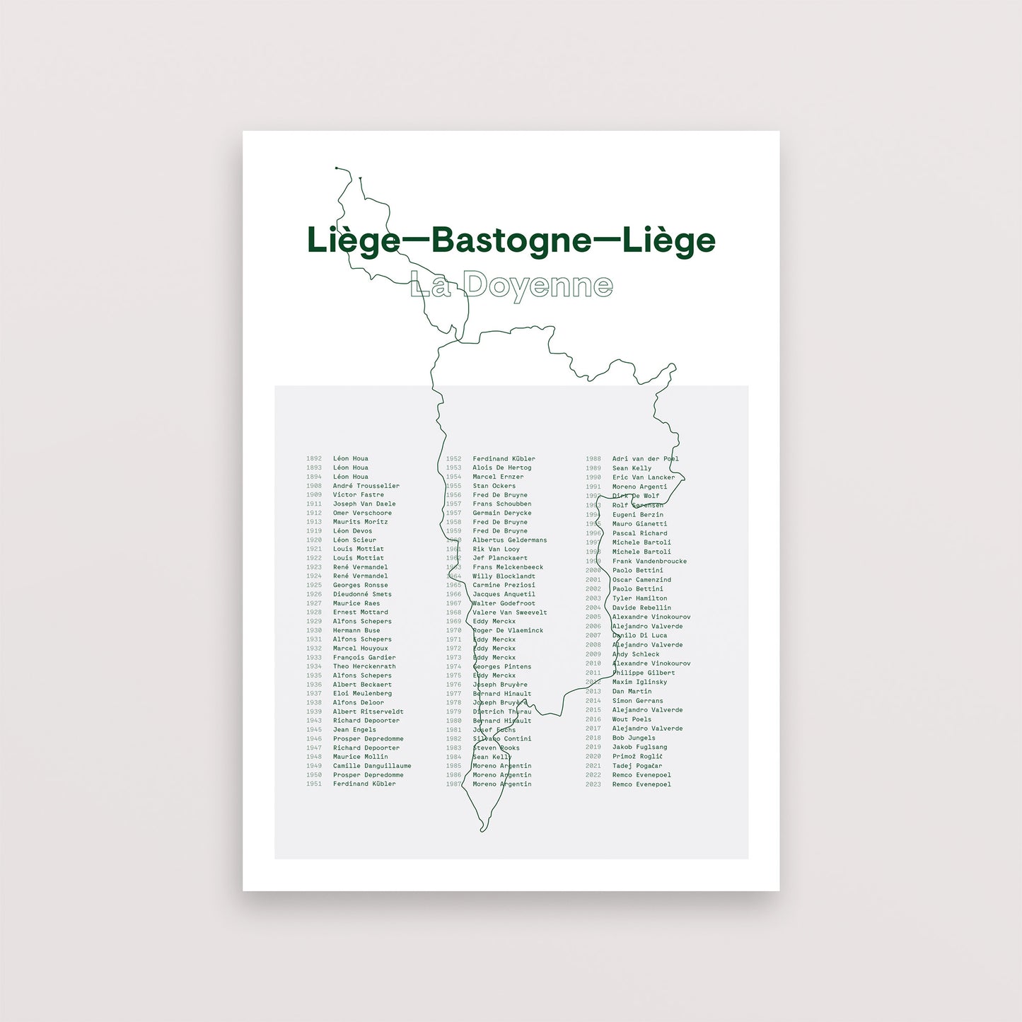 Geschichte von Lüttich – Bastogne – Lüttich