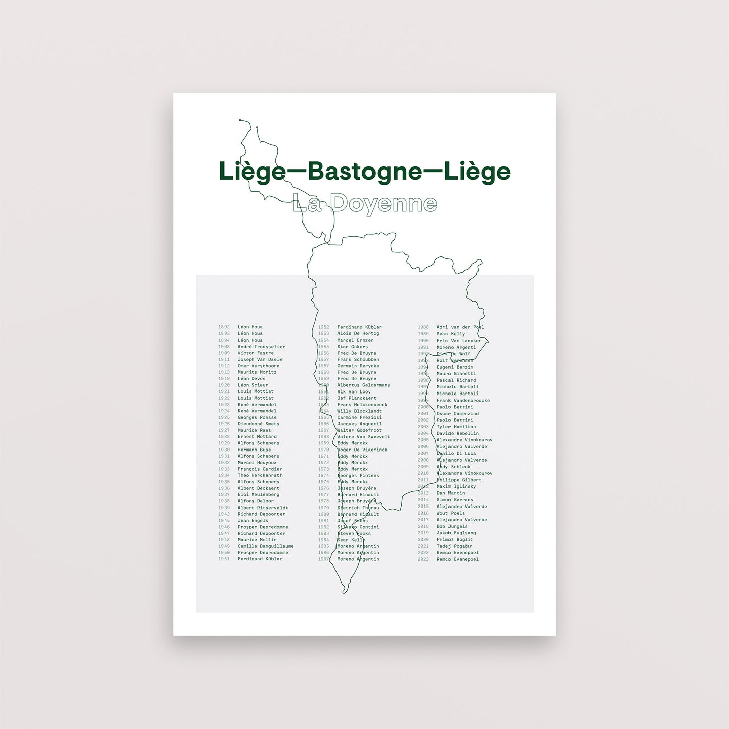 Liege – Bastogne – Liege History