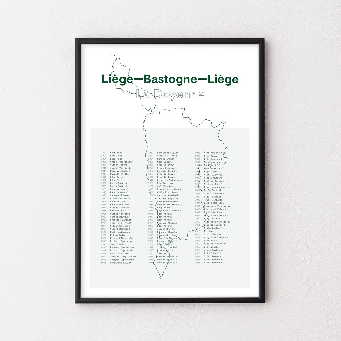 Liege – Bastogne – Liege History